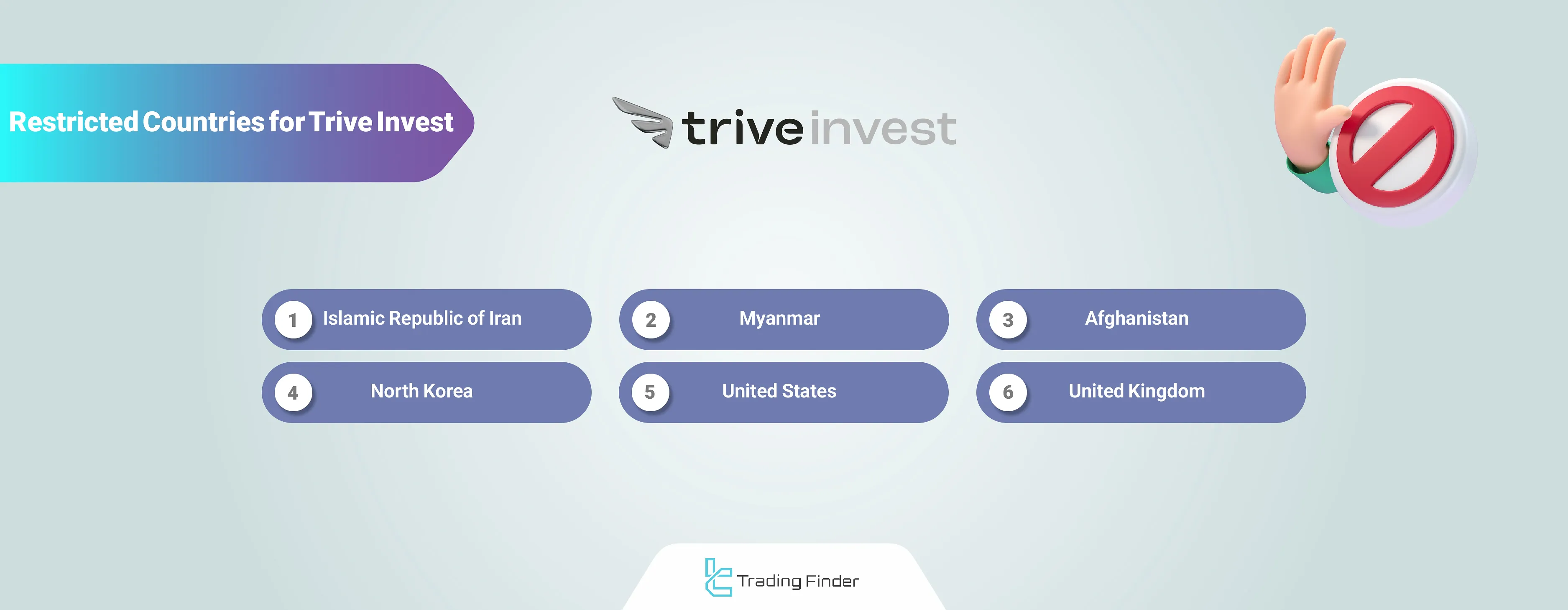 Trive Invest unaccepted regions