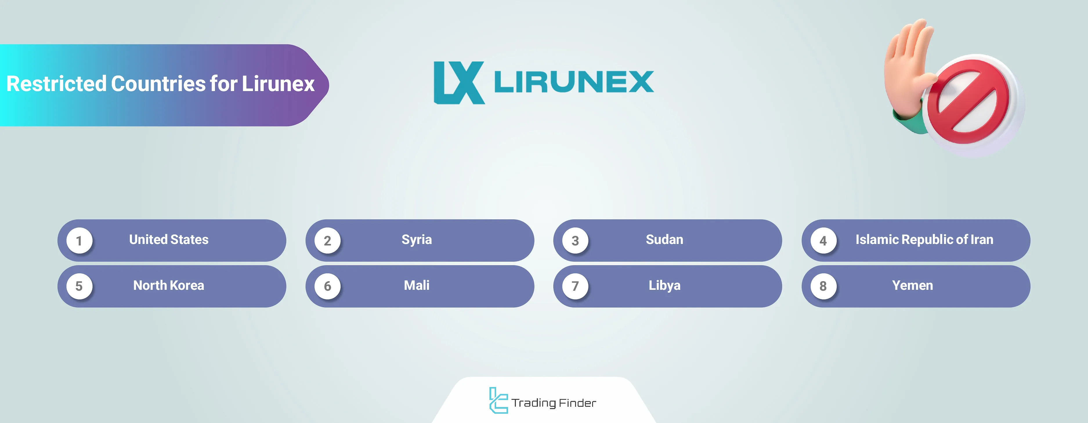 Lirunex restricted countries