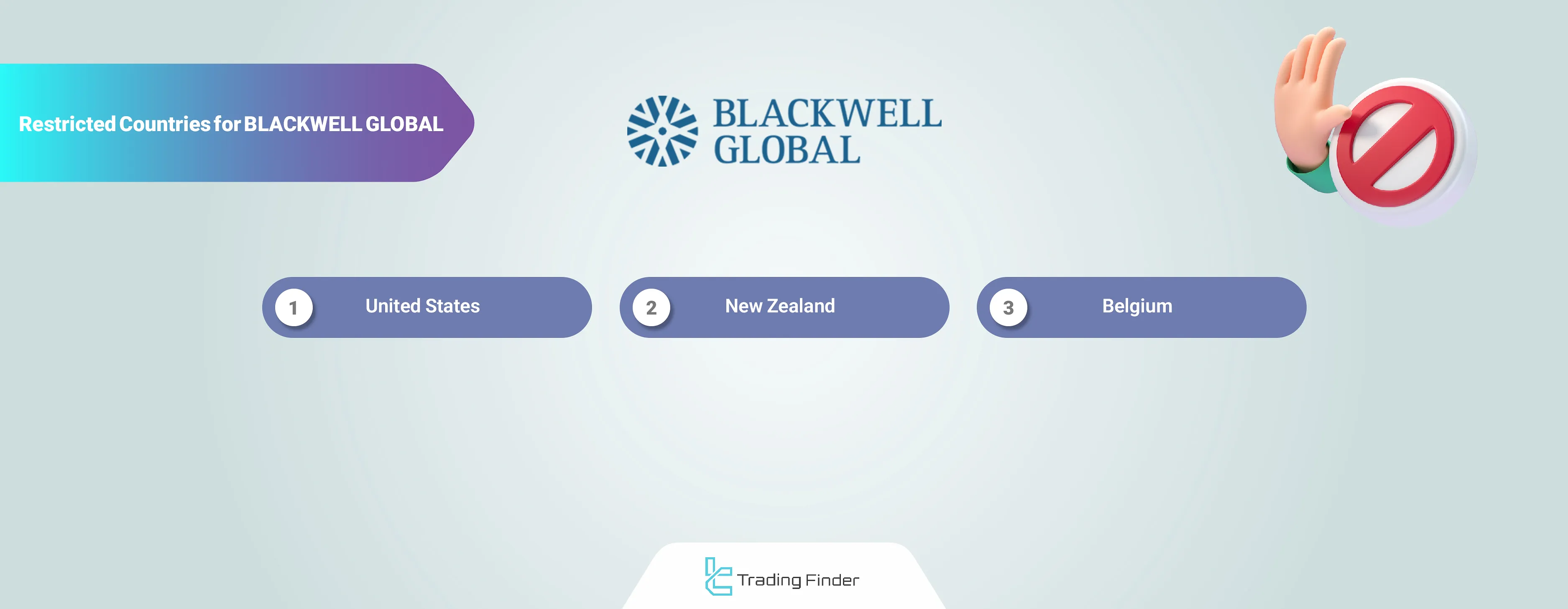BLACKWELL GLOBAL restricted countries