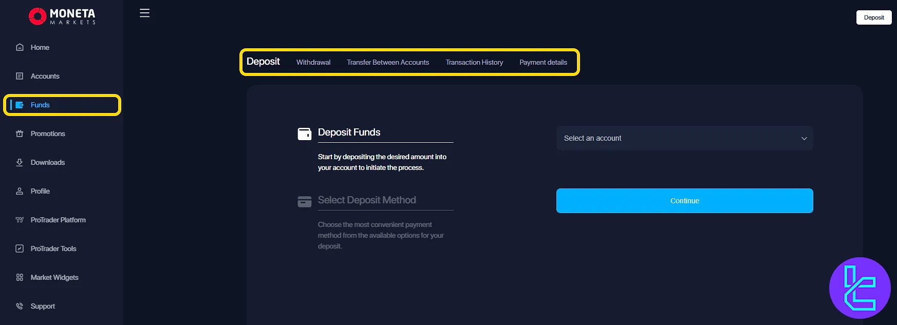 Moneta Markets cabin fund management section with deposit and withdrawal tools