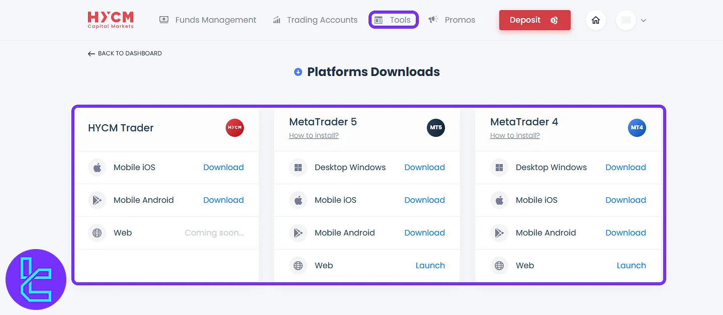 HYCM trading panel platform download center
