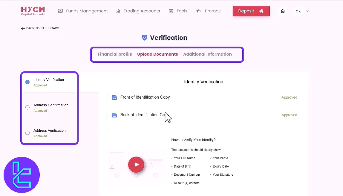 HYCM cabin "Verification" page with ID and address status