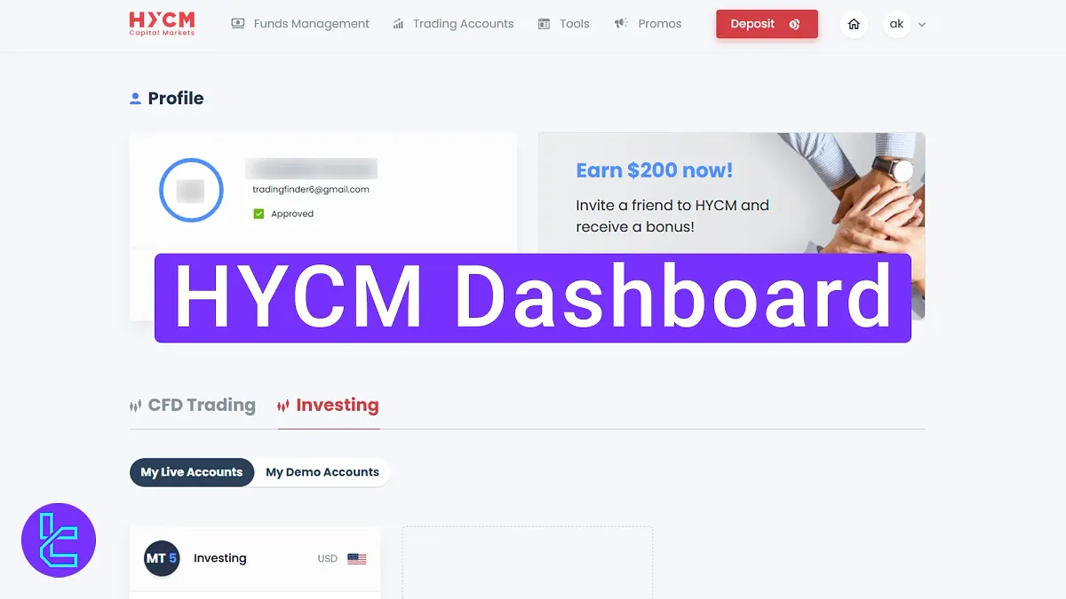 HYCM Dashboard 2025 [5 Key Sections Explanation]