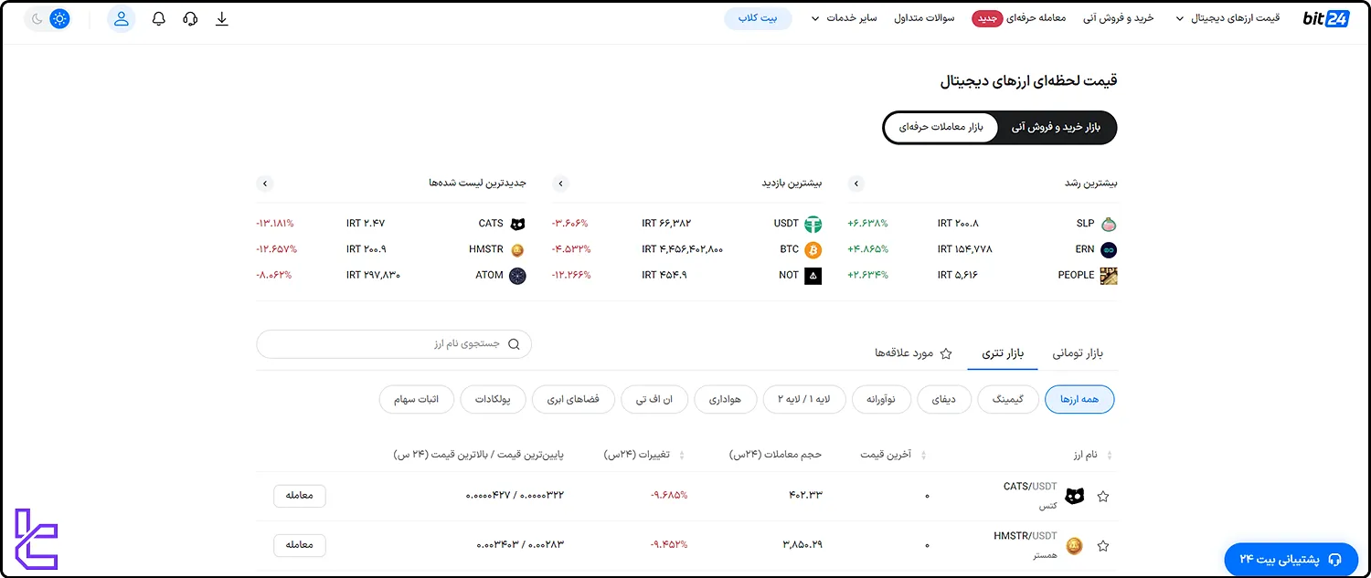 ارزهای دیجیتال قابل معامله صرافی بیت 24