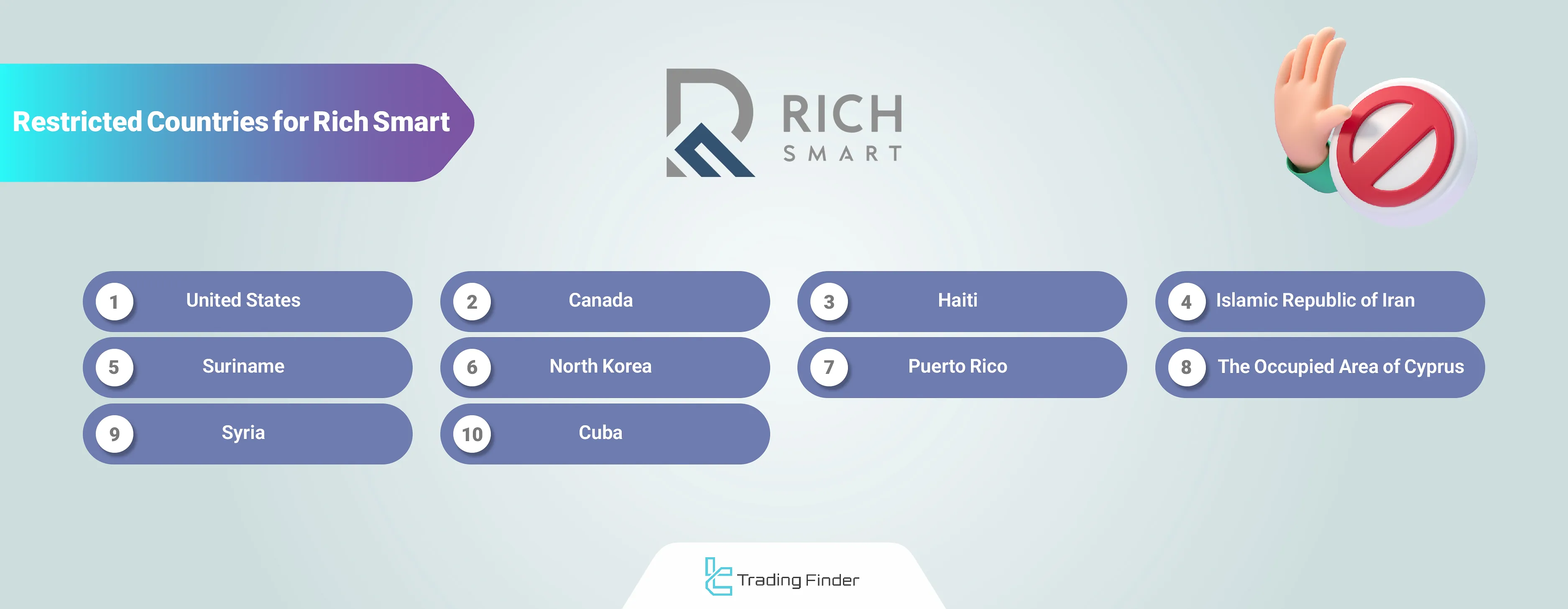 Restricted countries of Rich Smart