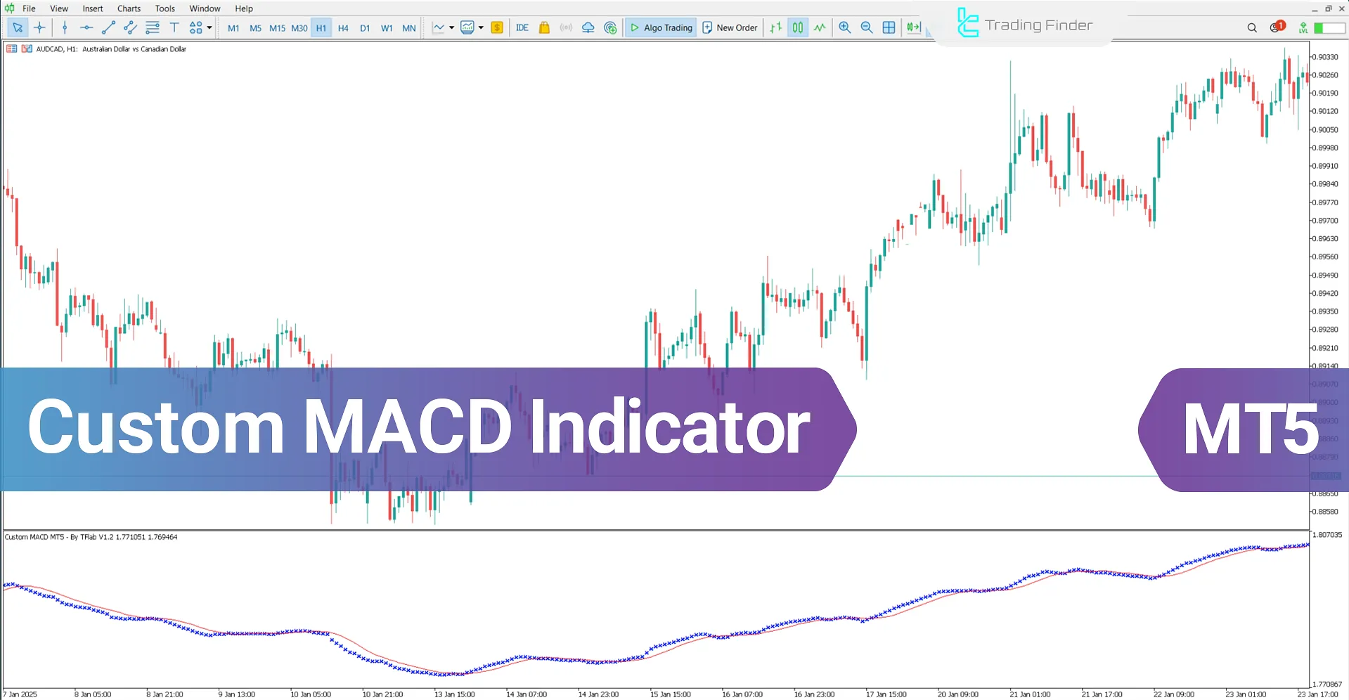 Custom MACD Indicator for MetaTrader 5 – [Trading Finder]