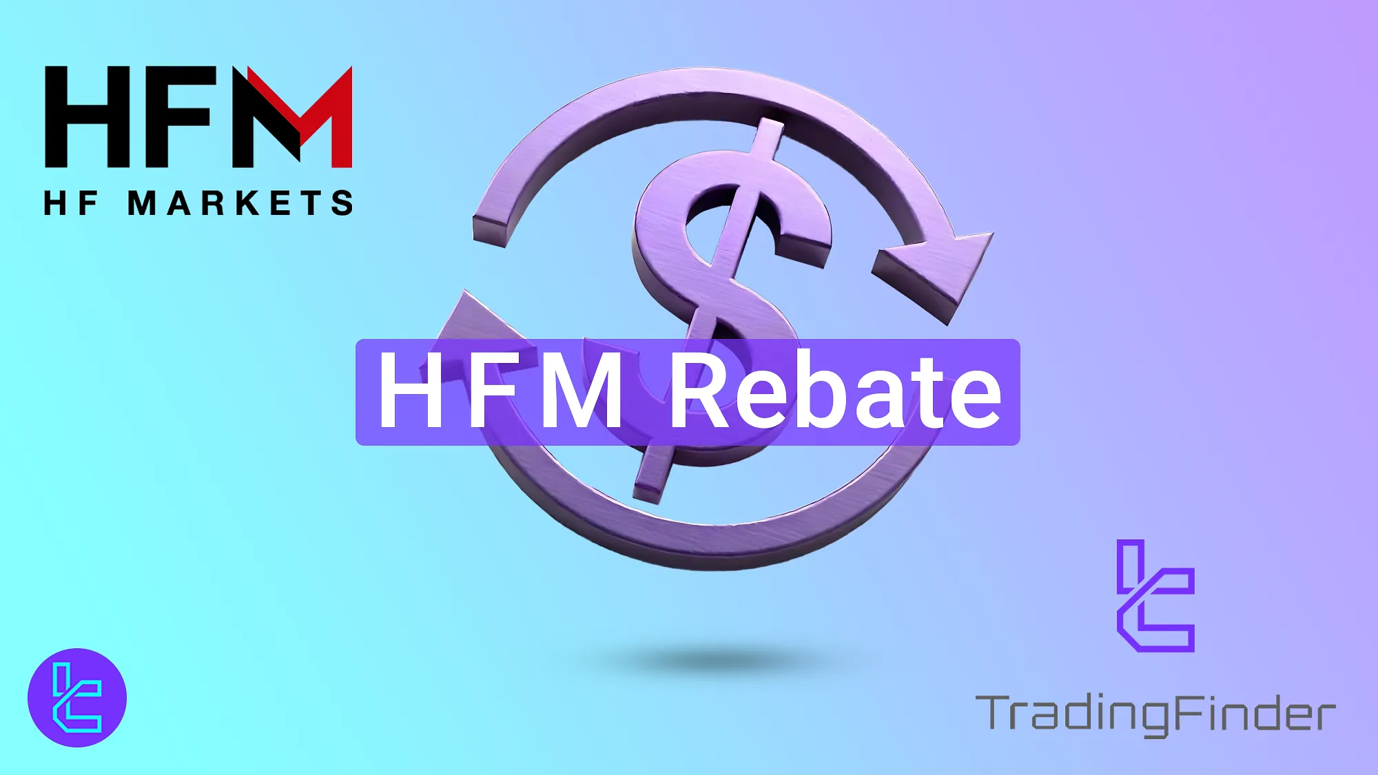 HFM Broker Rebate