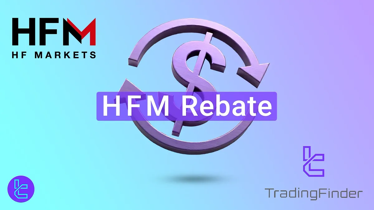 HF Markets (HFM) Rebate 2025 [Up to $14 Forex Cashback]