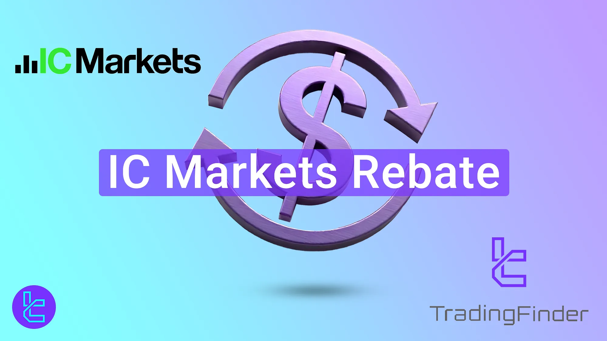 IC Markets rebate