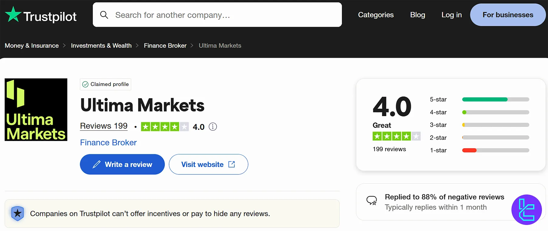 Ultima Markets on Trustpilot