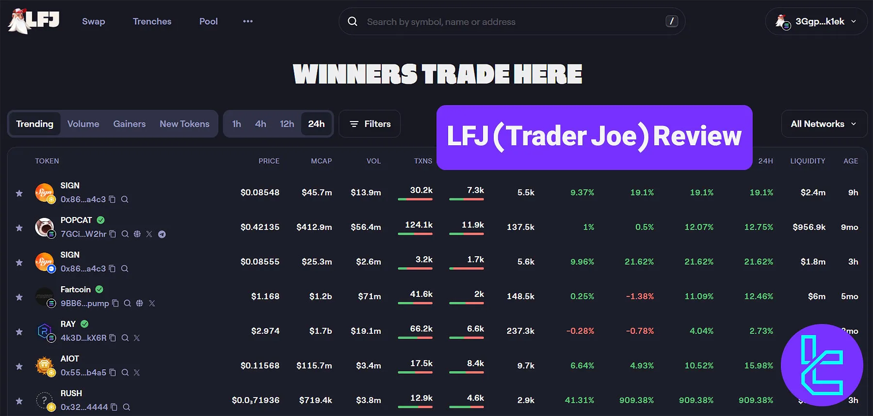 LFJ Trader Joe