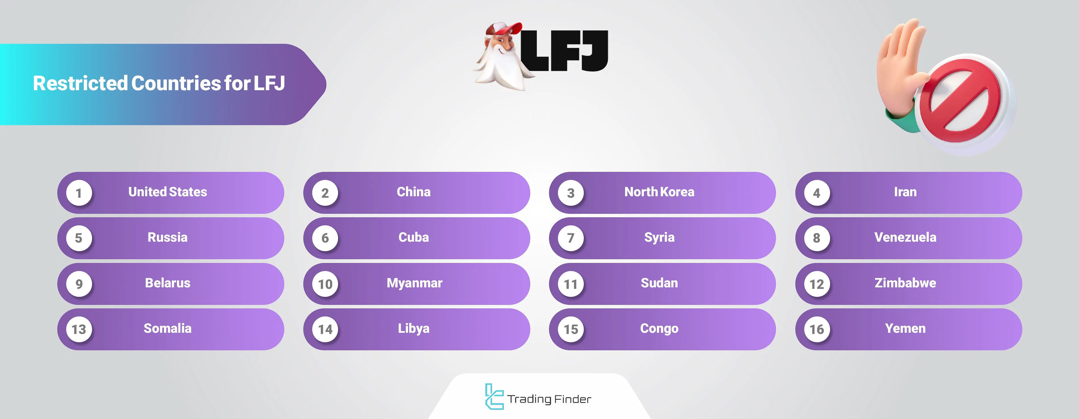 LFJ Geo-Restrictions