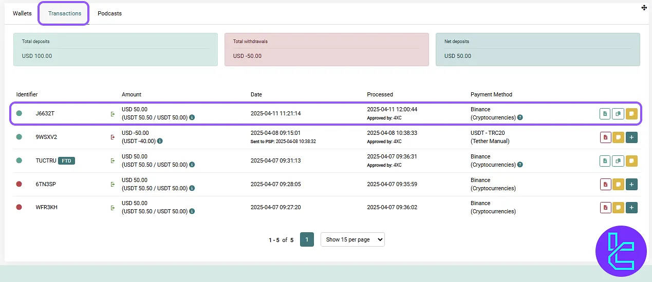 4XC ERC20 funding details in the “Transactions” tab