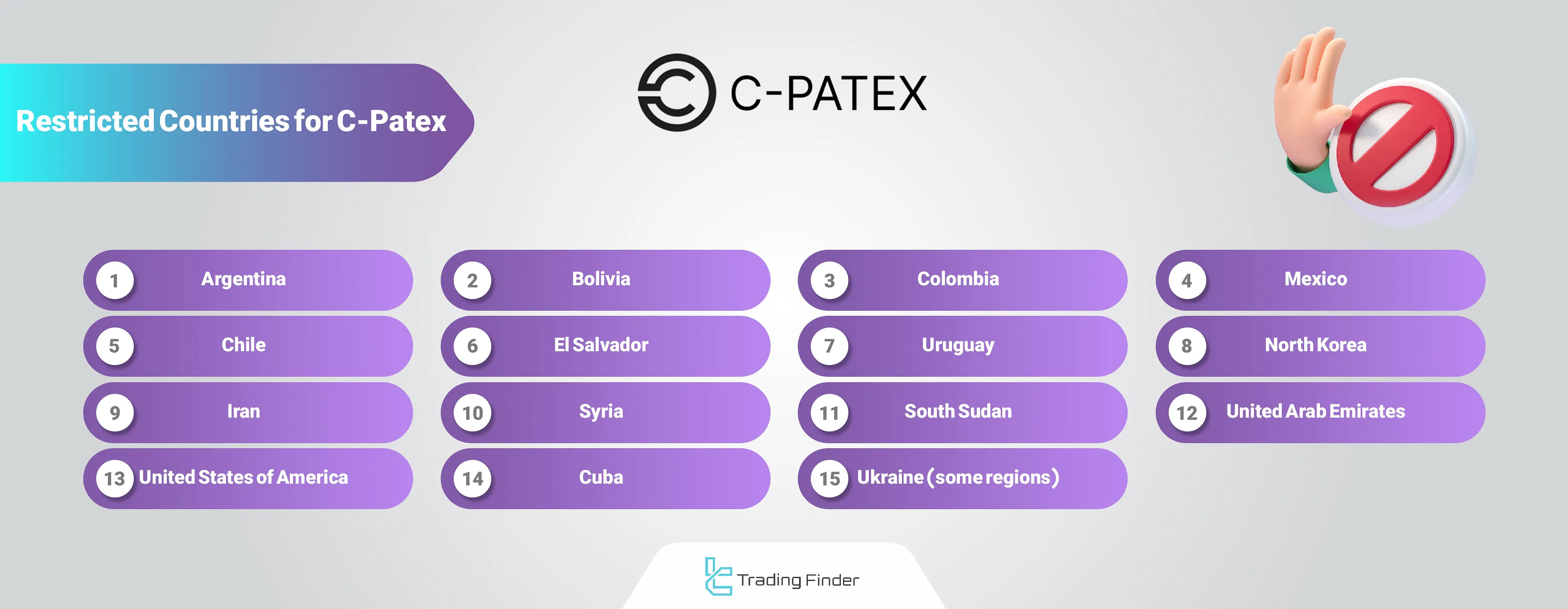 C-Patex Geo-Restrictions