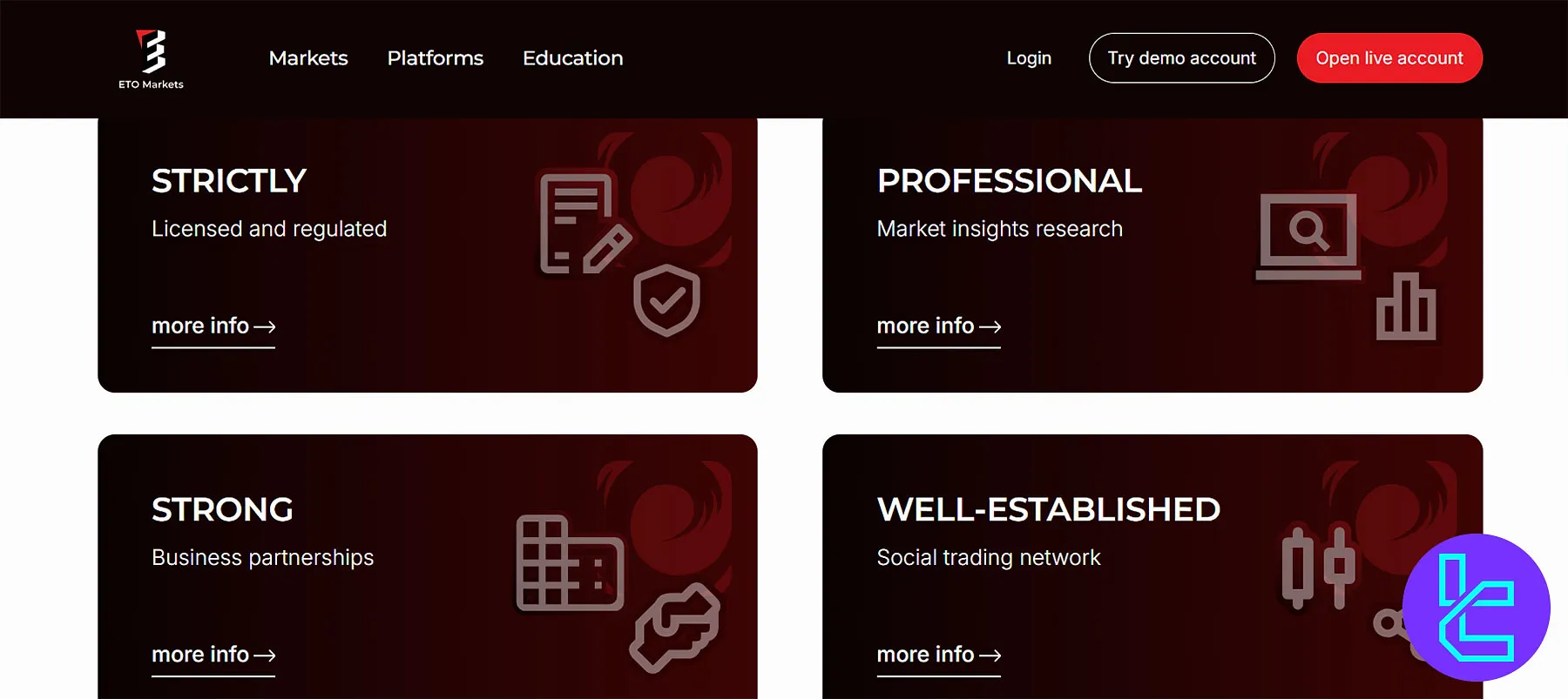 Why ETO Markets