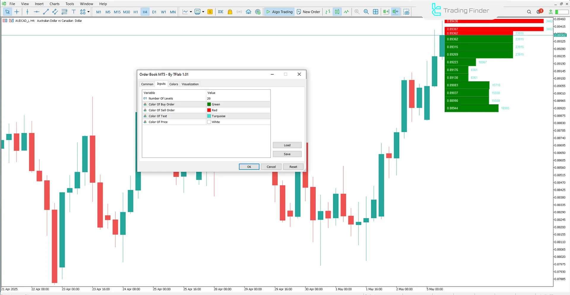Order Book Gösterge Ayarları