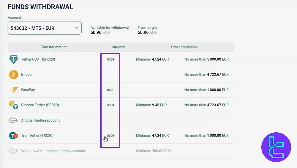 Esperio Payout Currency