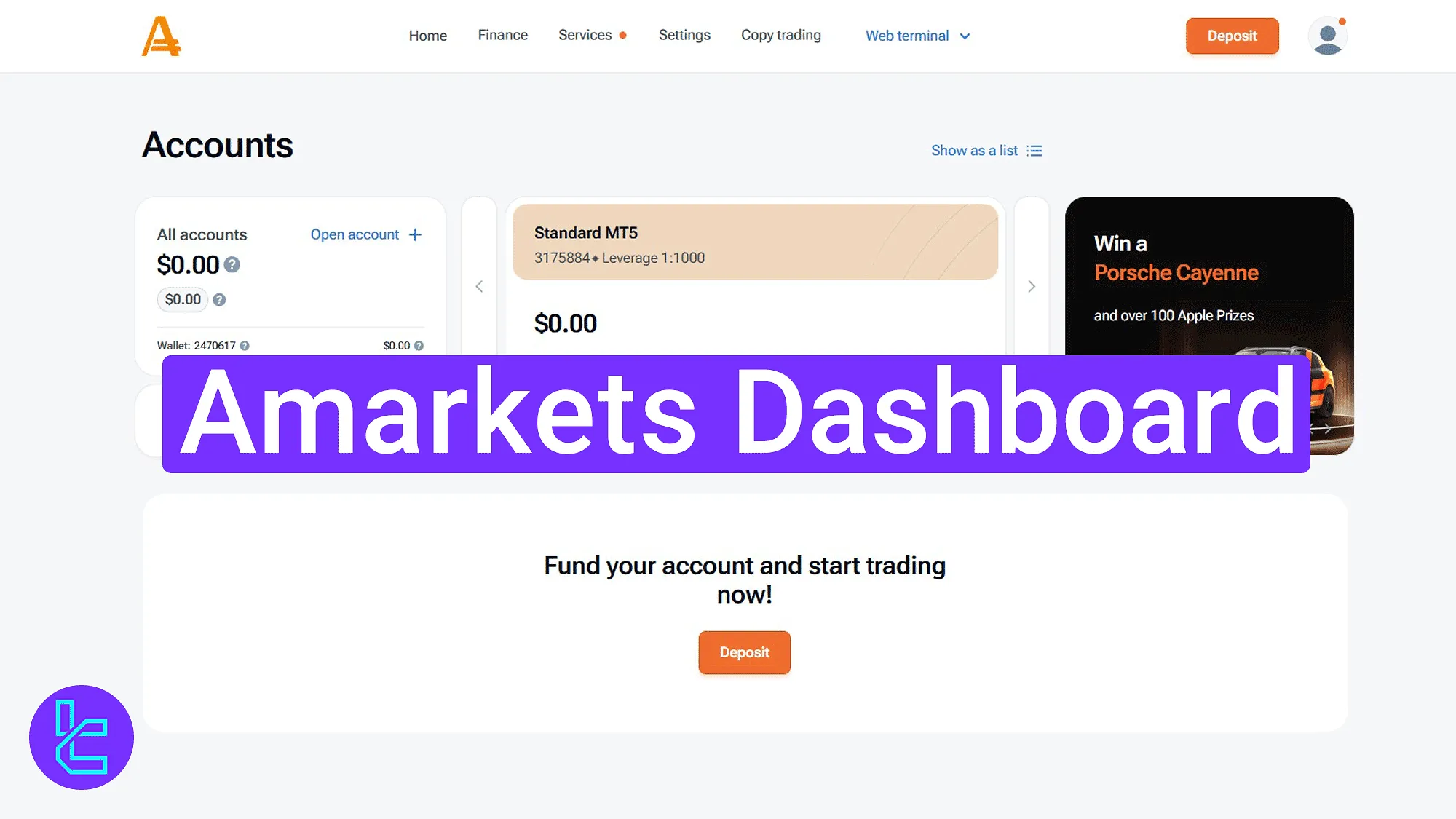 Amarkets user panel features and controls