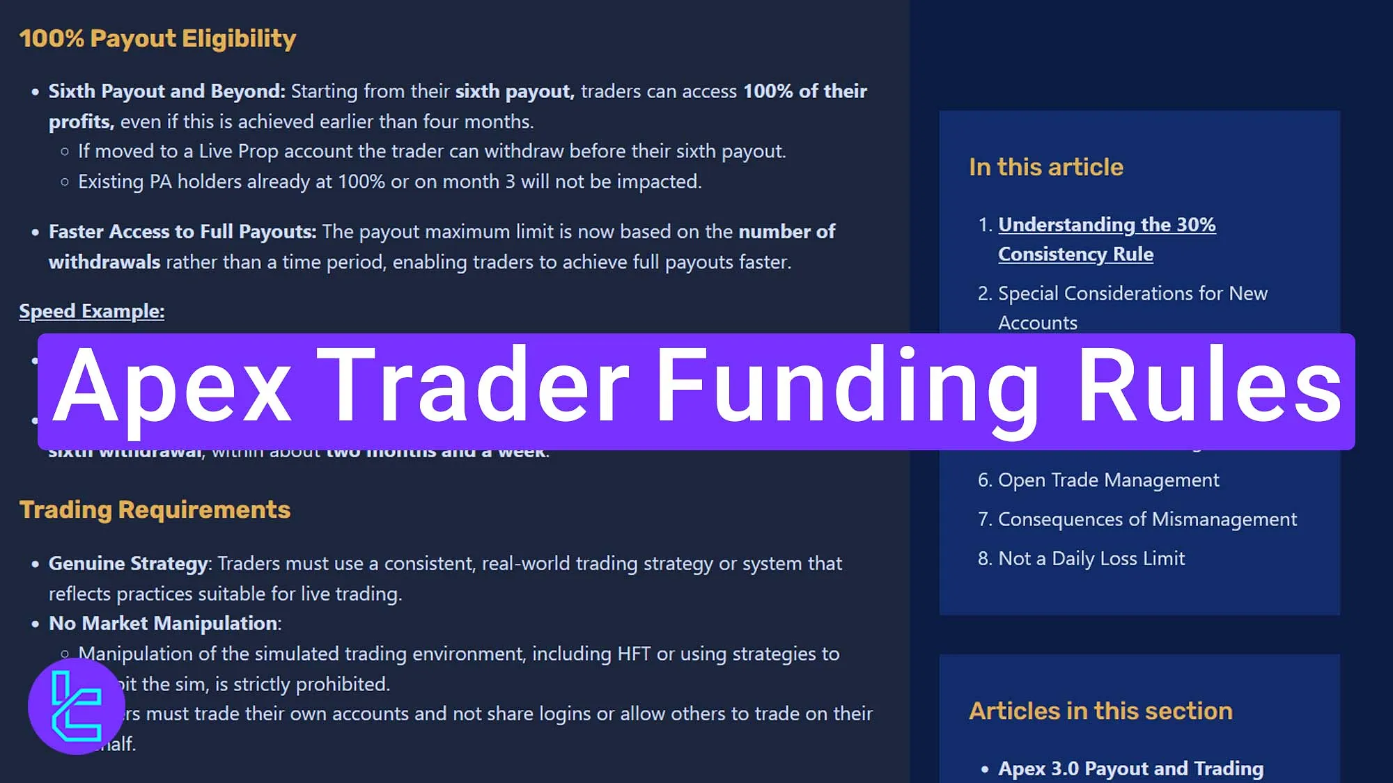 Apex Trader Funding Rules