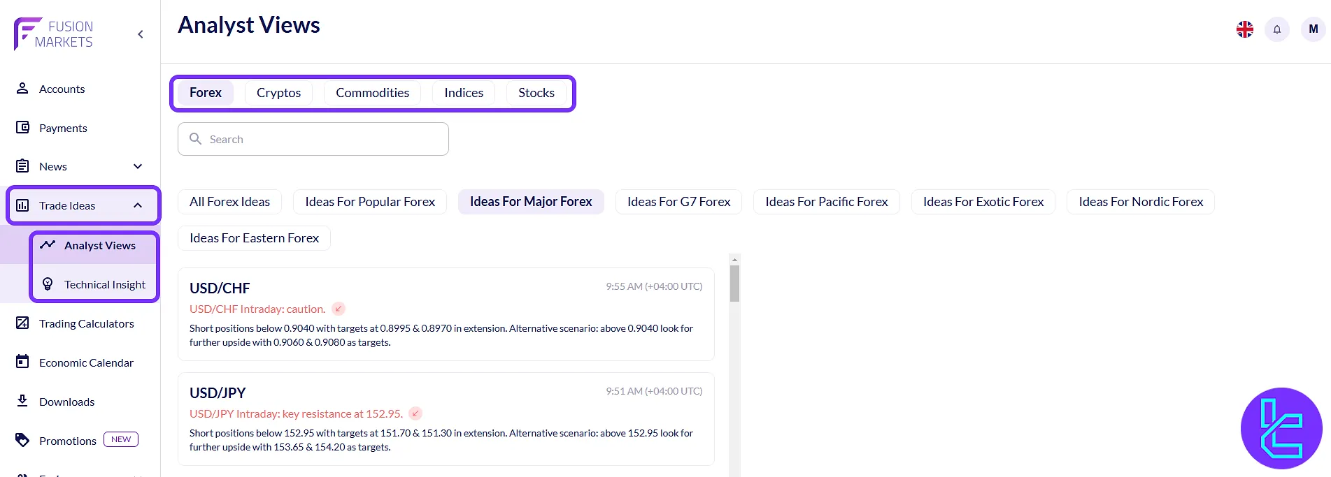 Analysis and signal tools for traders in the Fusion Markets panel