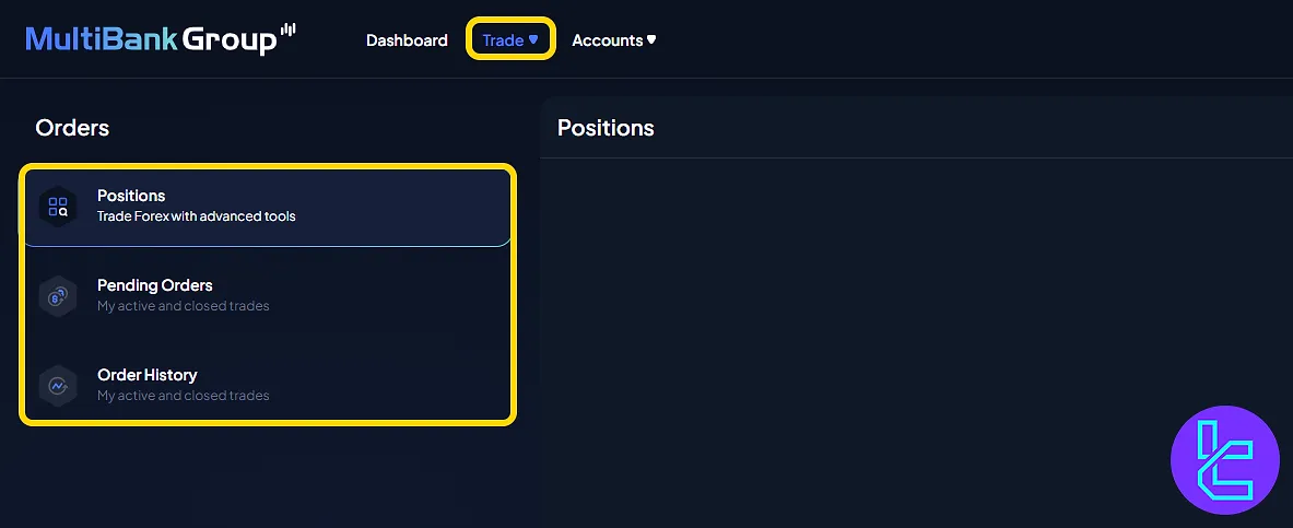 View of the MultiBank trading orders panel with positions and history tabs