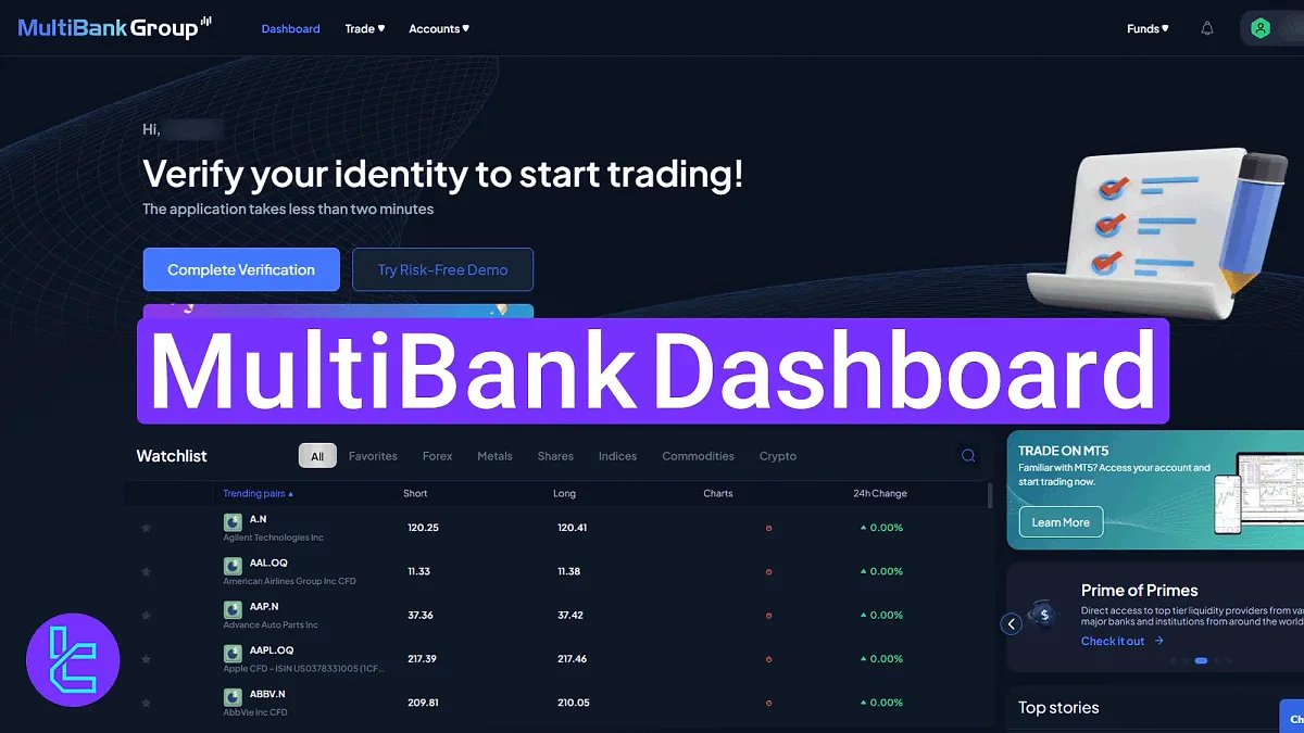MultiBank Dashboard 2025 [4 main Section Explanation]