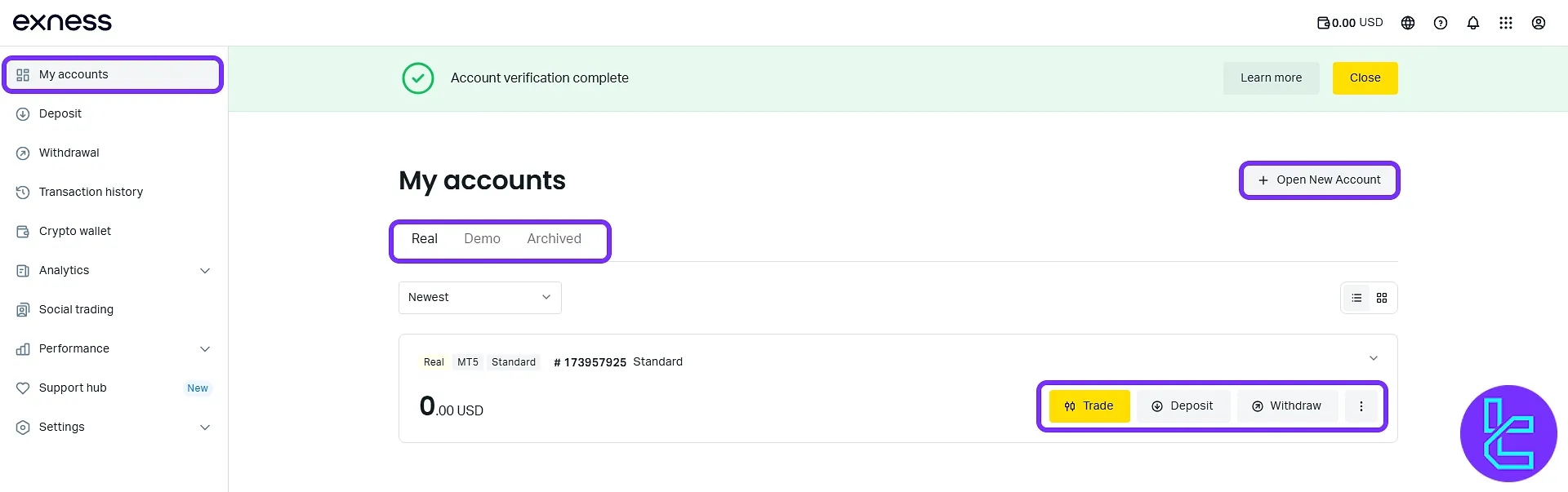 Exness user area with trading account summary and quick tools