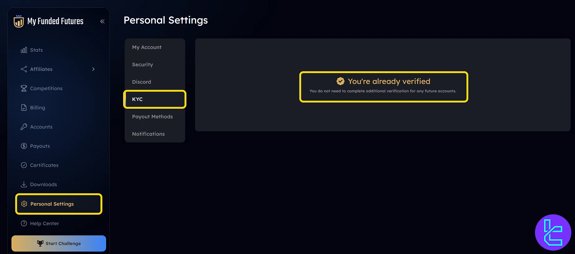 Checking identity approval status on the My Funded Futures dashboard