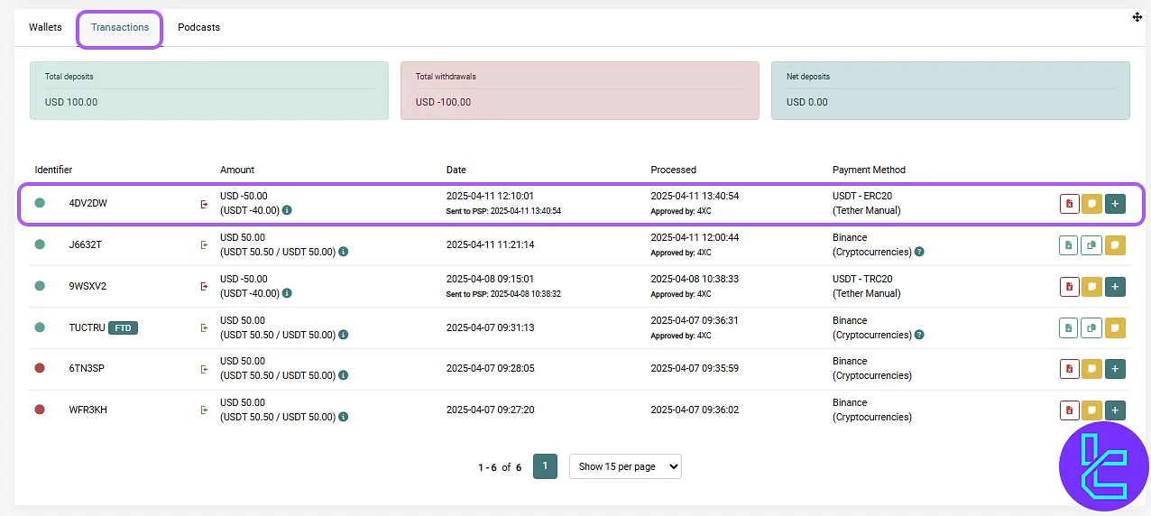 4XC ERC20 cash-out confirmation