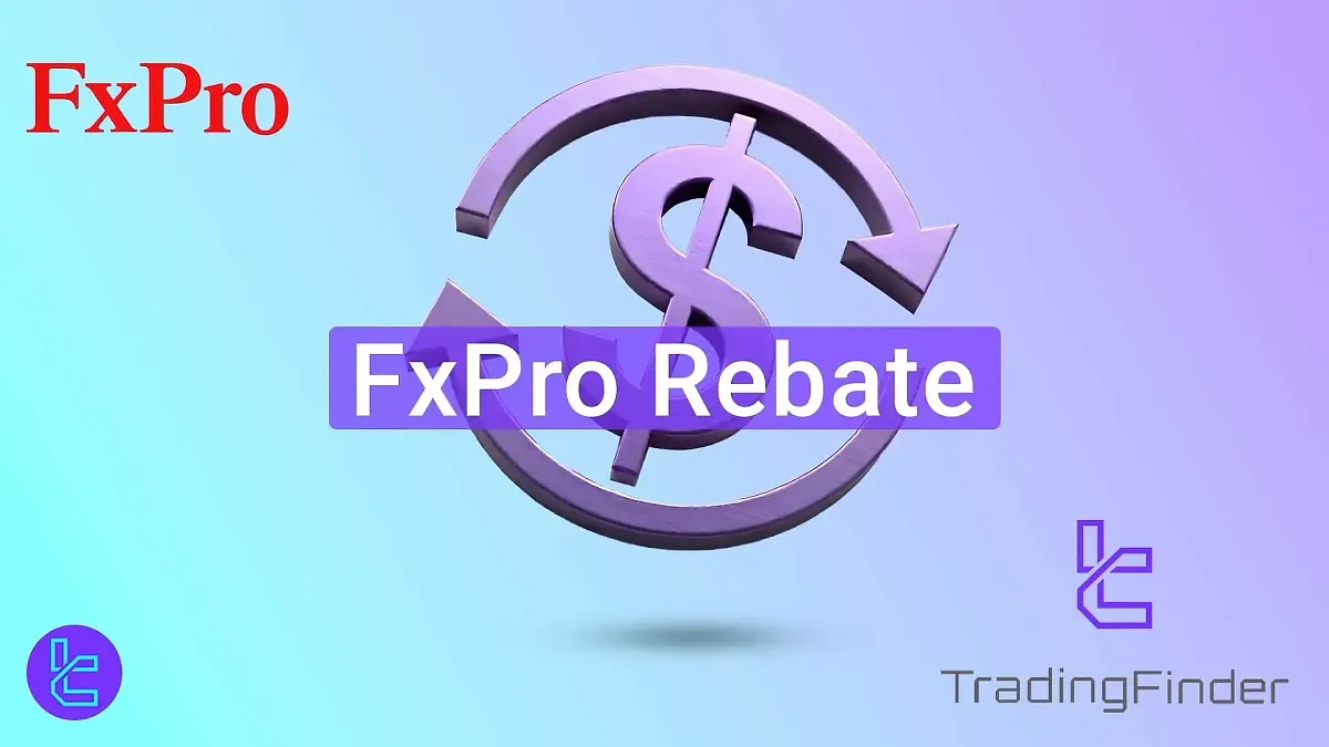 FxPro Rebate 2025 [30% Discount on Spread in Forex, Metals, etc.]