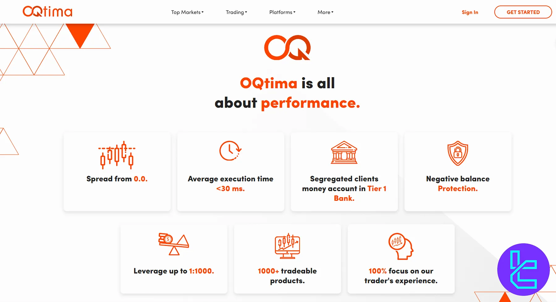 OQtima Advantages and Disadvantages