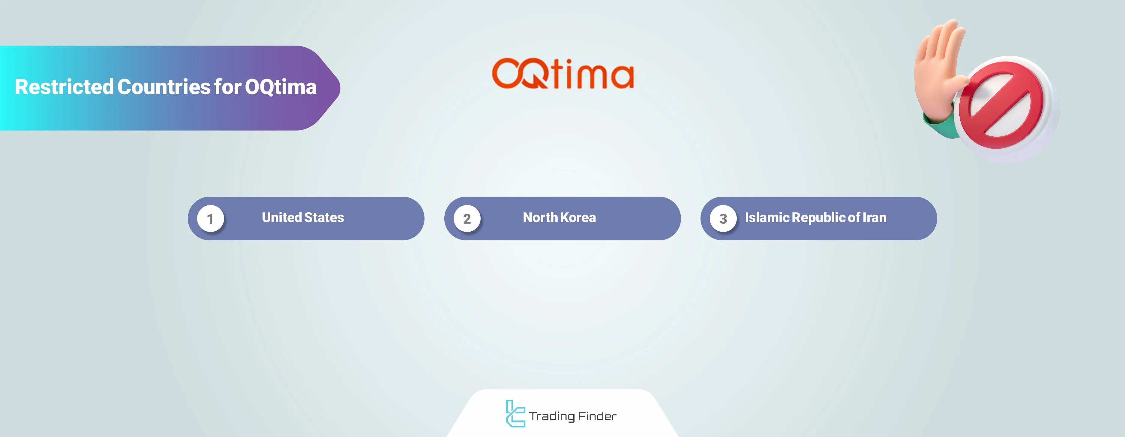 OQtima Geo-Restrictions