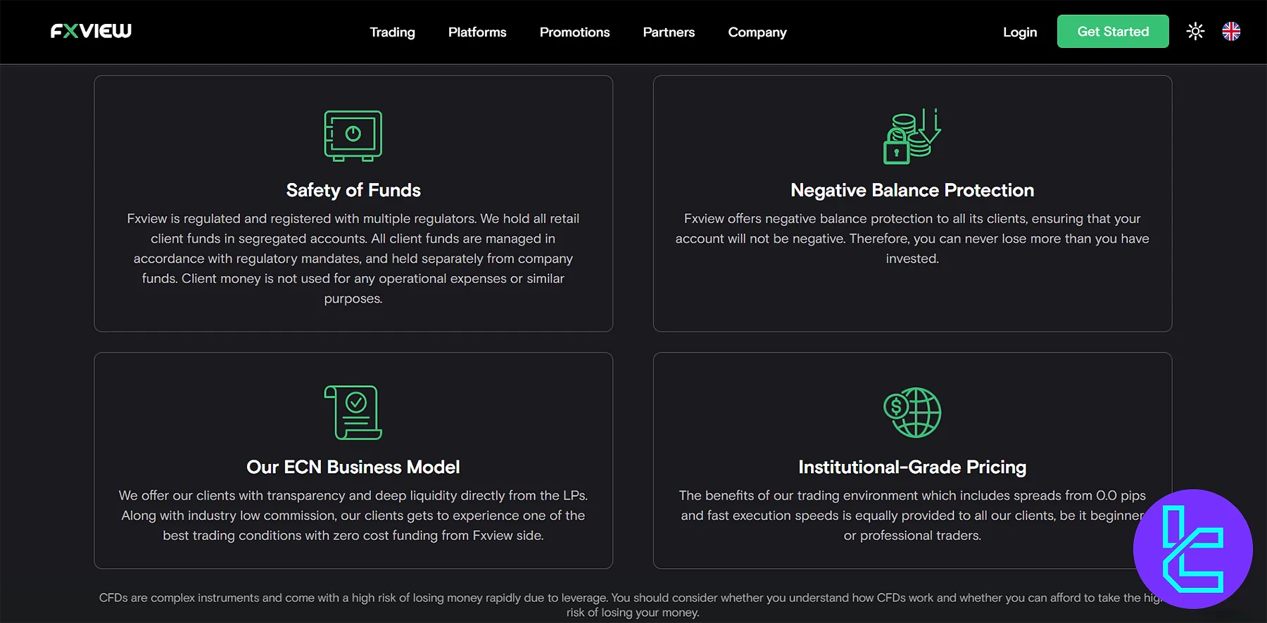 Fxview Pros & Cons