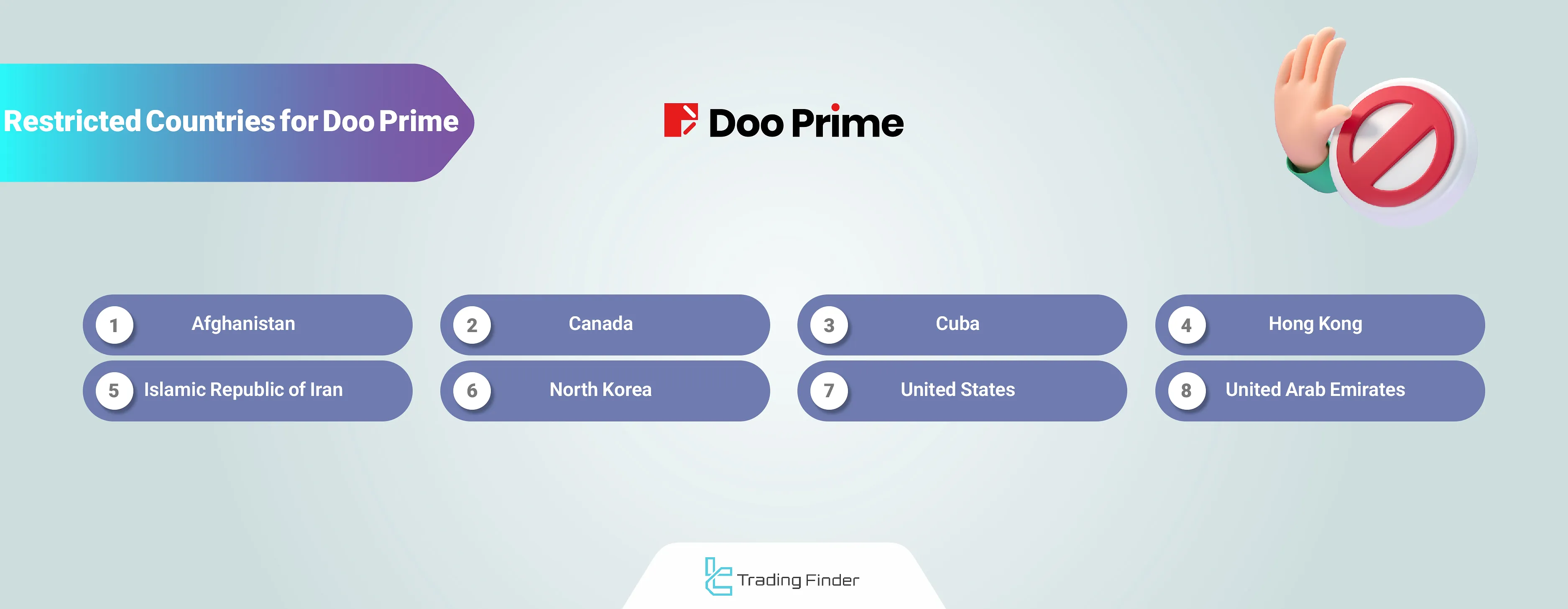 Doo Prime restricted countries