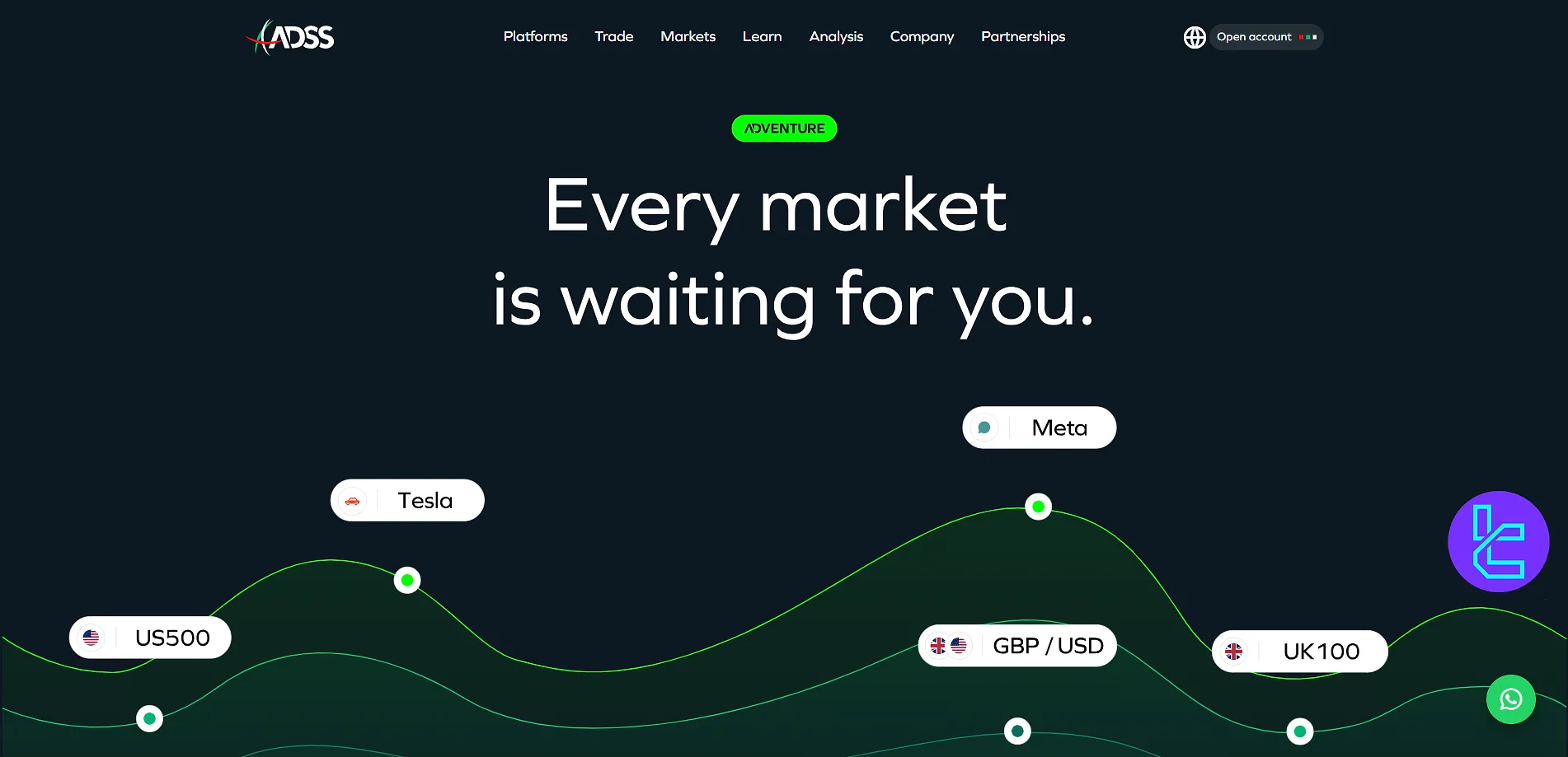 ADSS markets
