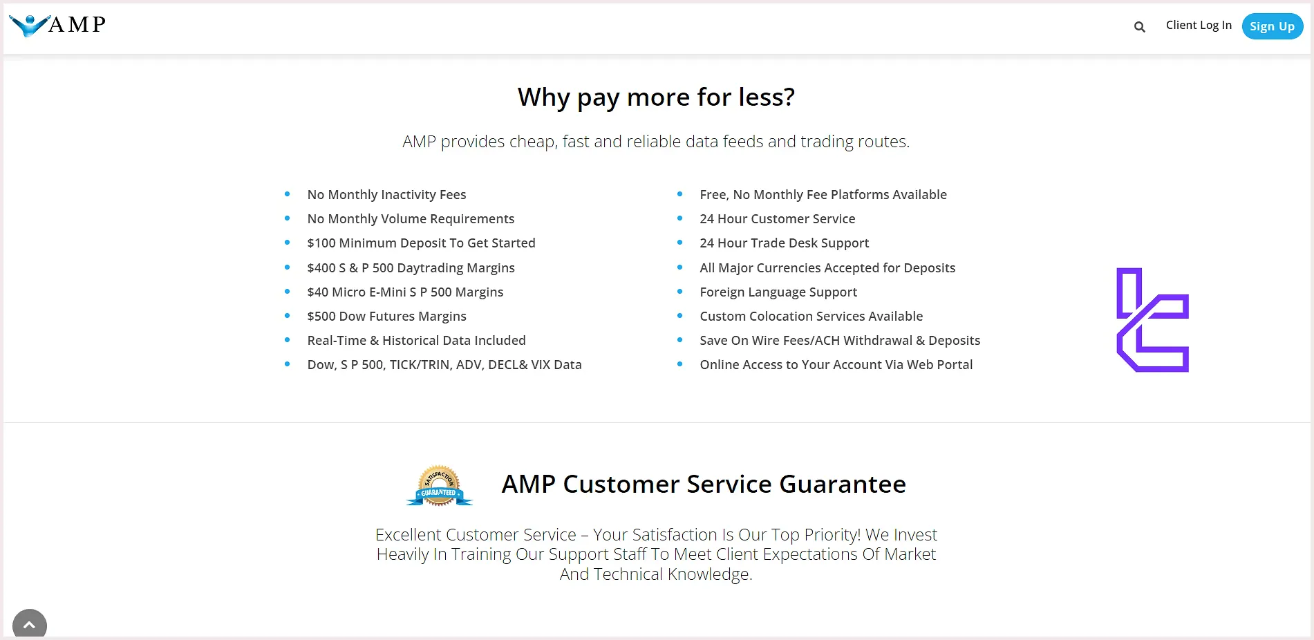 Why AMP Futures Broker?