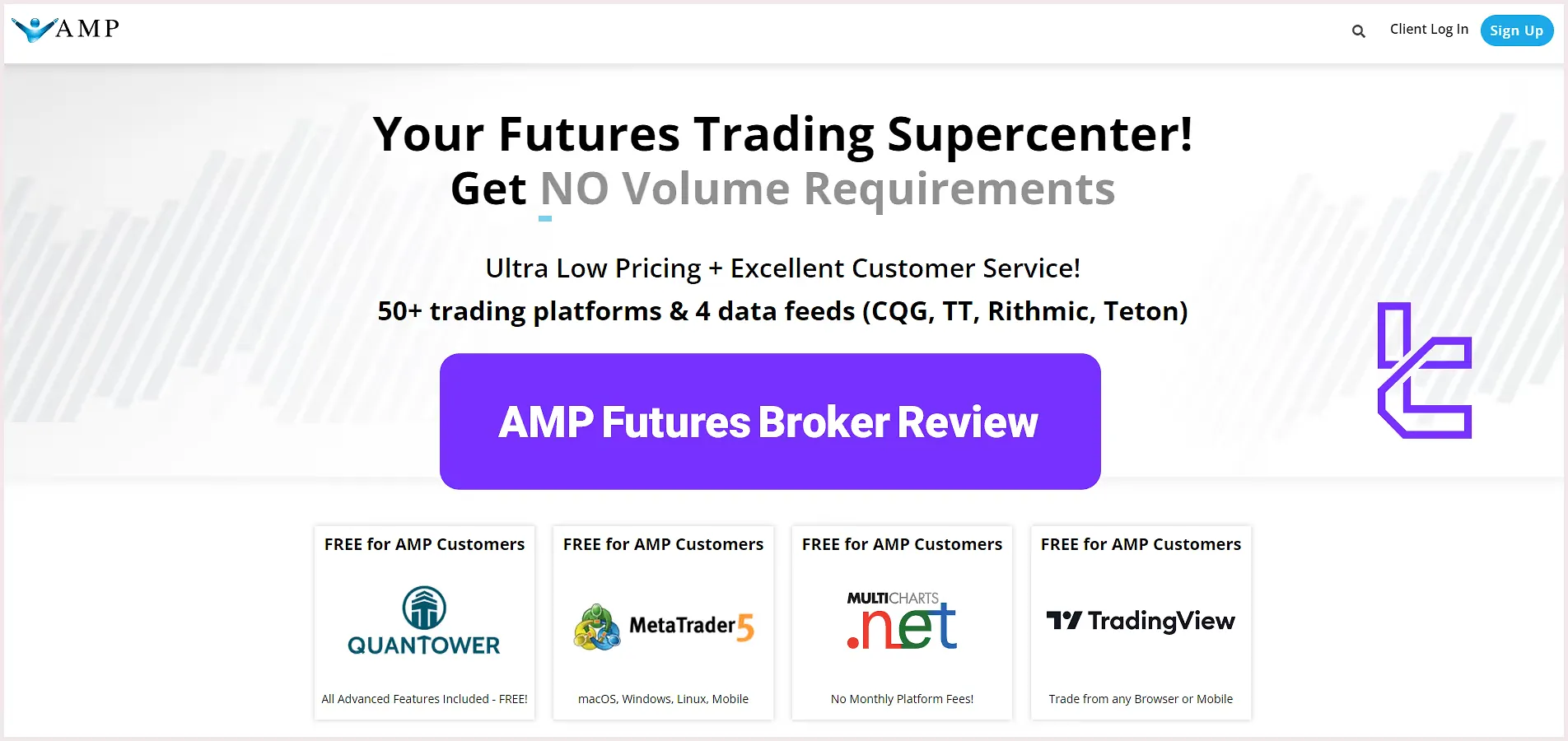 AMP Futures