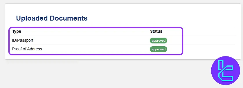 XS.com user approval account confirmation