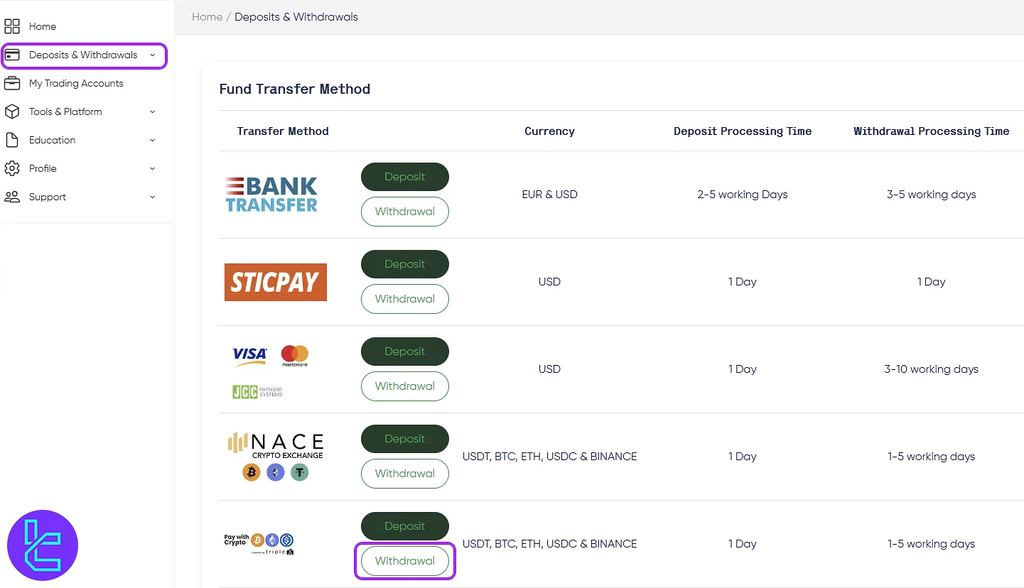 Trust Capital TRC20 payout selection