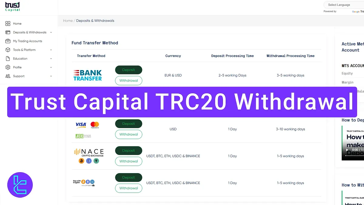 Trust Capital TRC20 Withdrawal 2025 [Payouts in 1 to 5 Days]