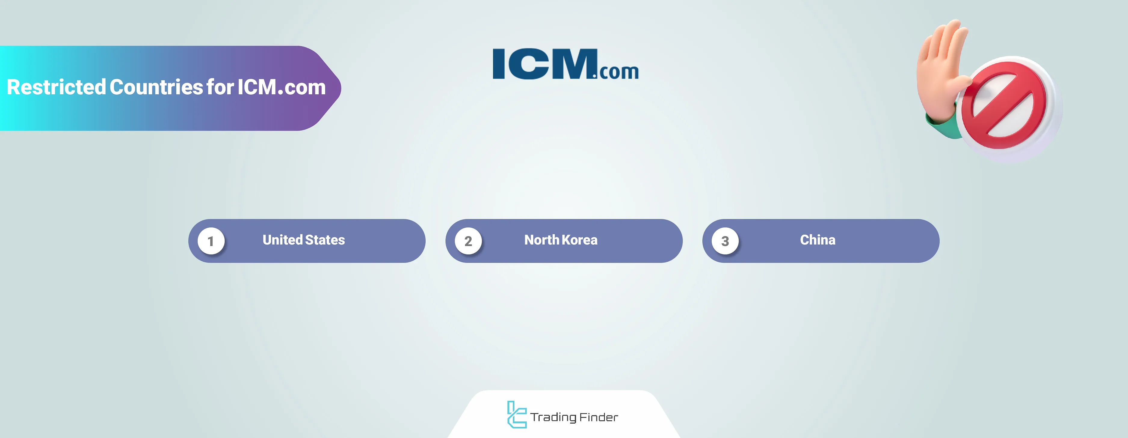 ICM Broker Geo-Restrictions