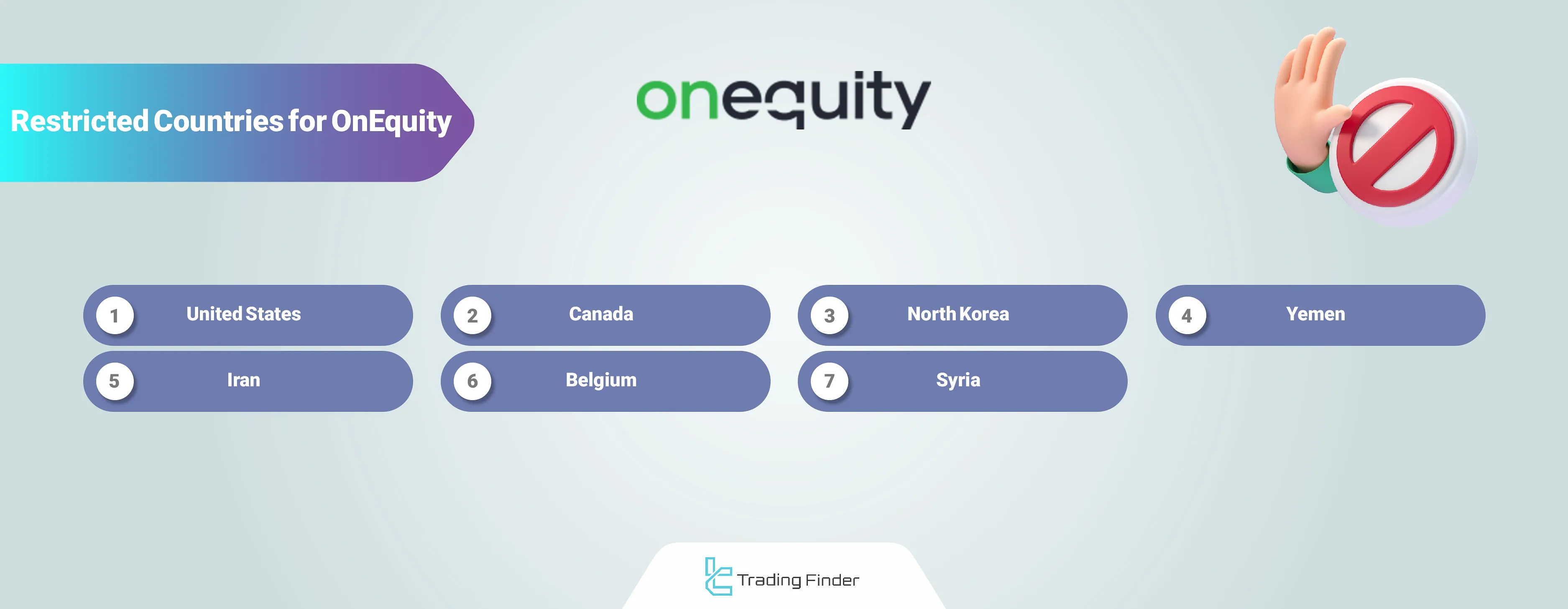 OnEquity Geo-Restrictions
