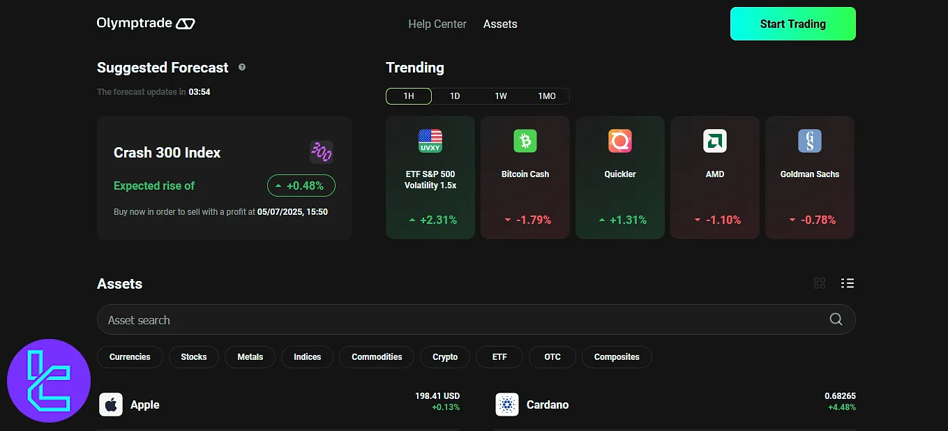 OlympTrade offers a variety of assets in comparison to Quotex