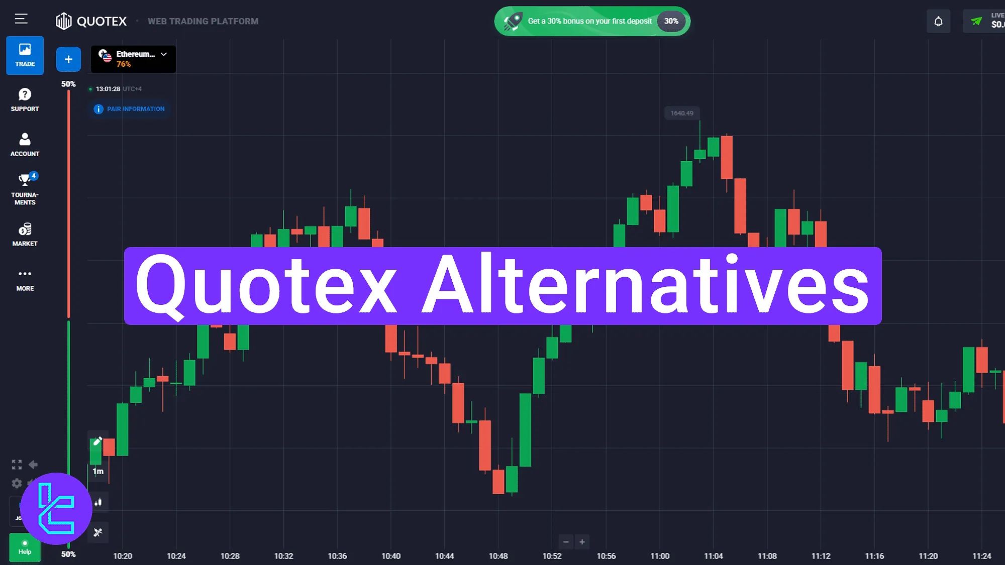 Introduction to Quotex competitors including Pocket Option, Binomo, IQ Option, and more.