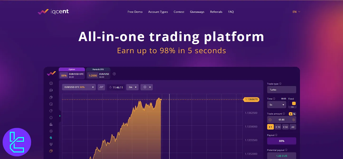 IQCent is a Crypto-based Quotex trading alternative