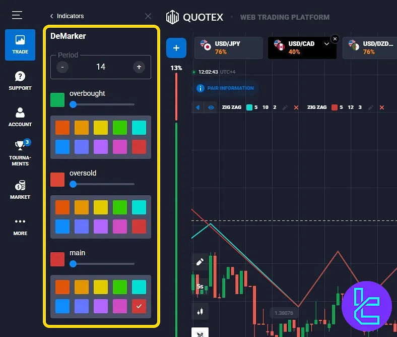 Best settings for the DeMarker in 1-minute Quotex strategy