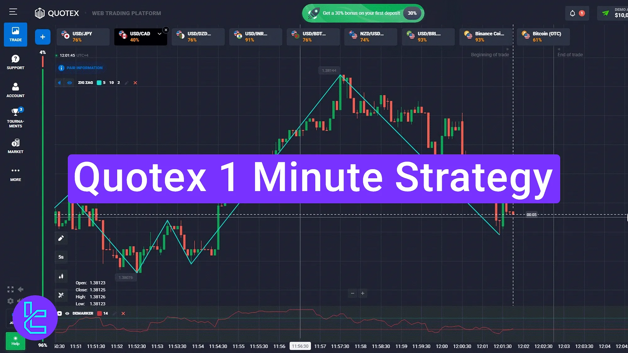 Quotex 1 Minute Strategy 2025 [1-Minute Setup, High Win Rate]