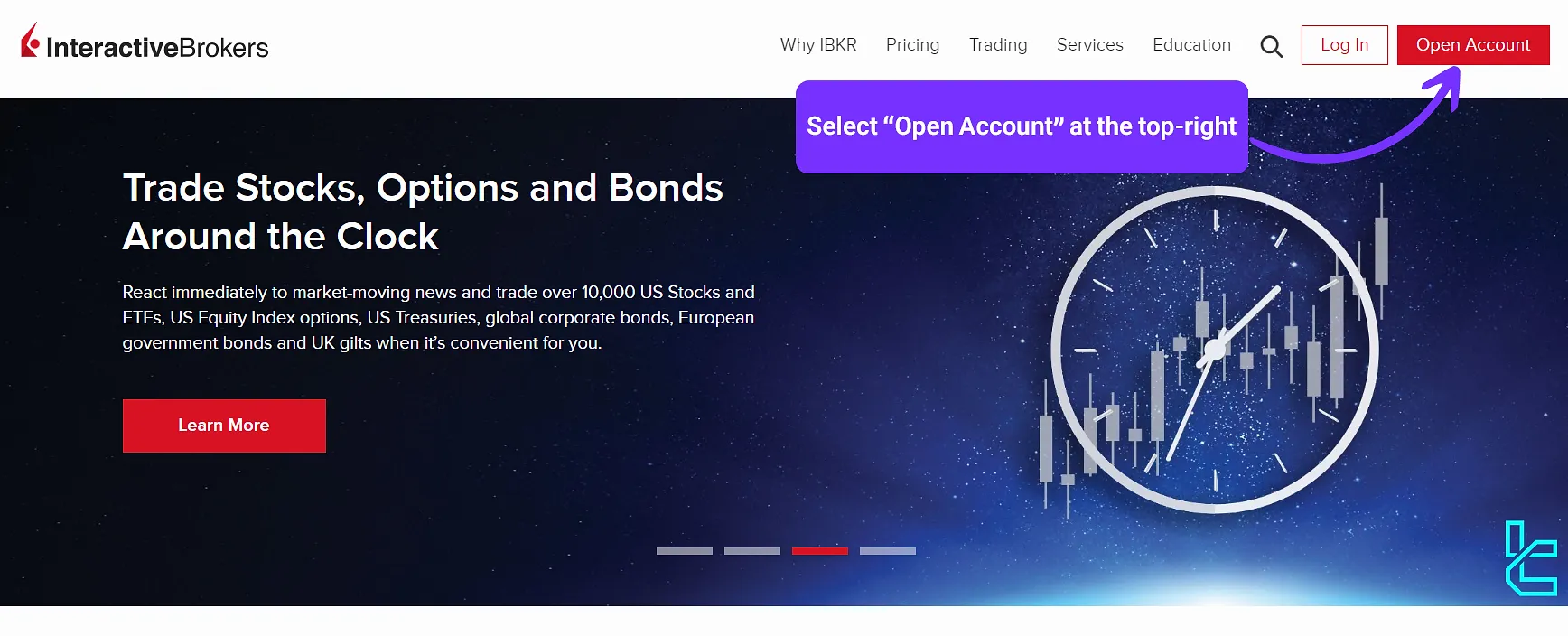 Interactive brokers open account button