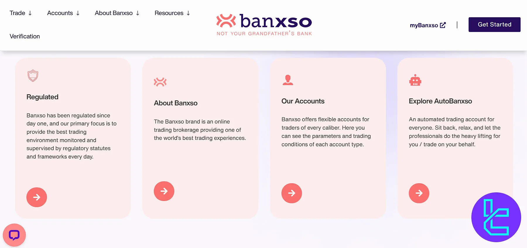 Banxso Advantages and Disadvantages