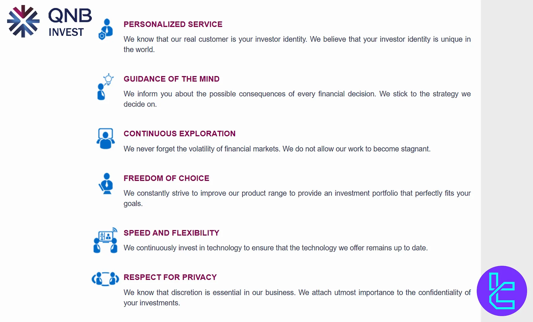 QNB Invest Advantages and Disadvantages